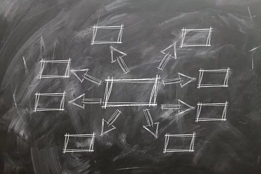 稅務籌劃常見的方法