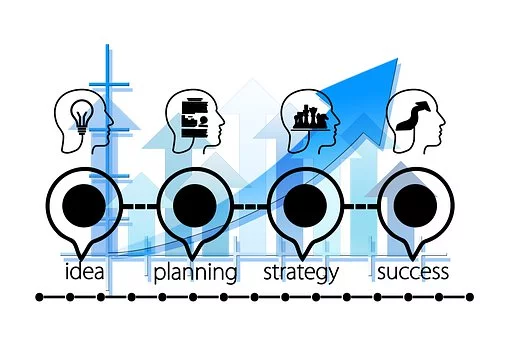 企業(yè)稅務(wù)籌劃應(yīng)該做些什么？