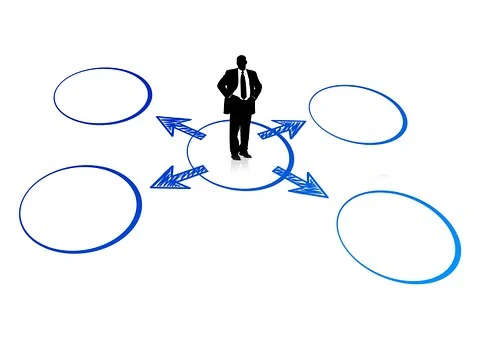 企業(yè)為什么要做稅務(wù)籌劃？