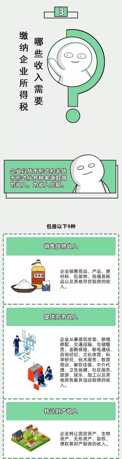 企業(yè)所得稅新規(guī)，這類企業(yè)免征、減征！