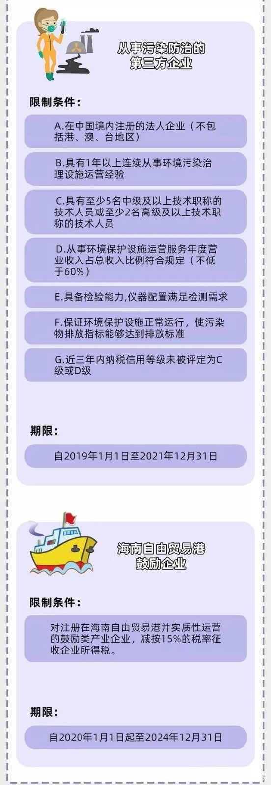 企業(yè)所得稅新規(guī)，這類企業(yè)免征、減征！