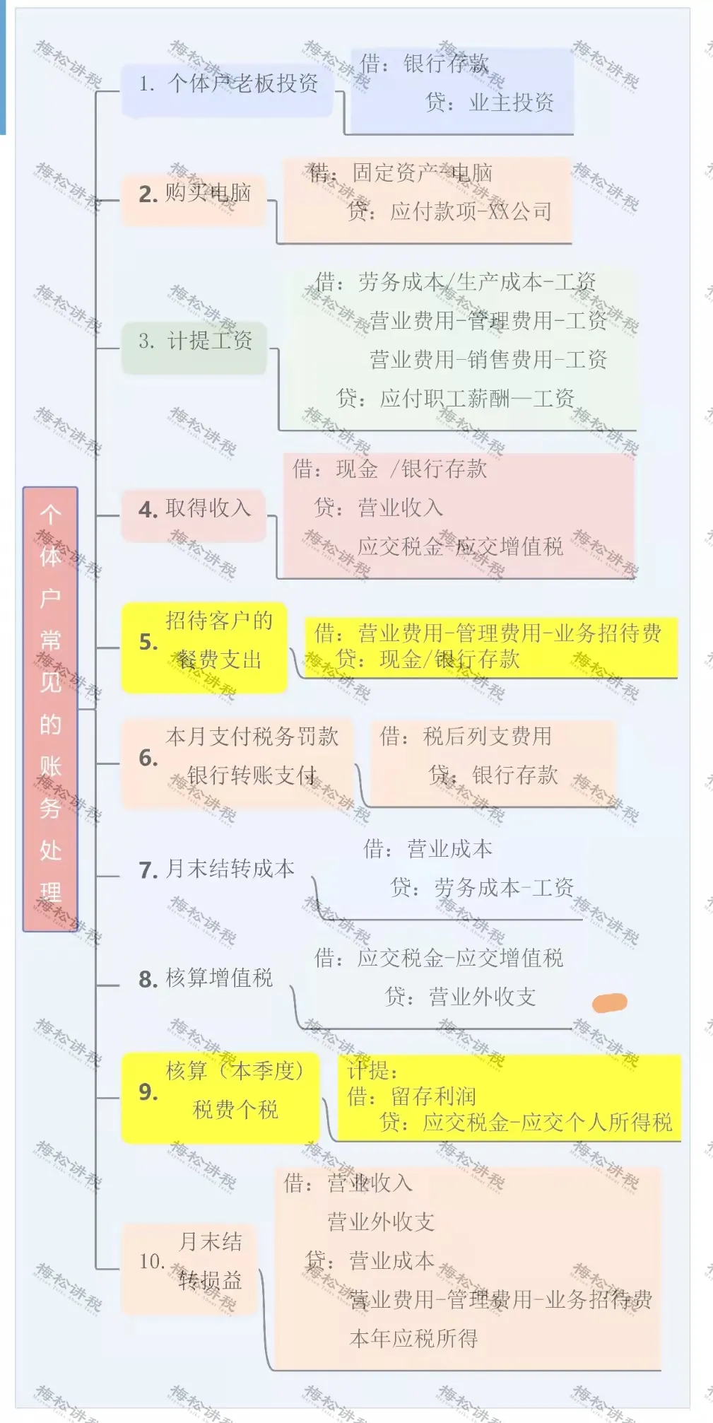 緩稅2000億！國家剛宣布：這類企業(yè)恭喜了！11月1日起執(zhí)行！