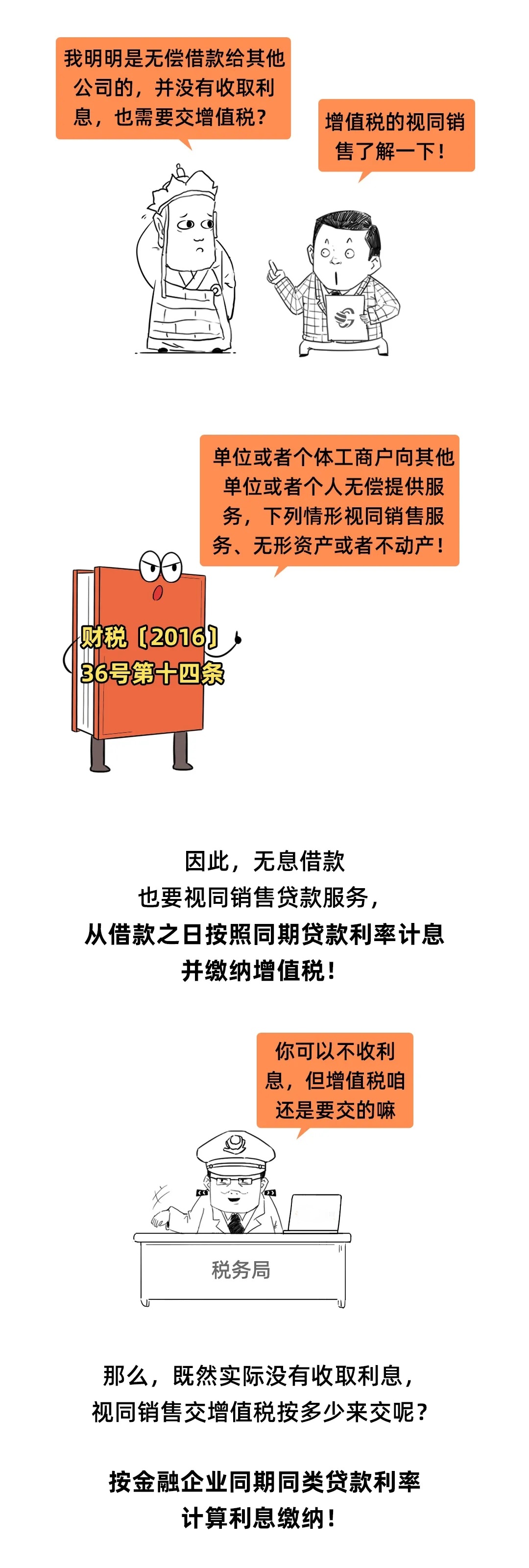 企業(yè)之間借款，可以簽訂無息借款的協(xié)議嗎？這是我見過最好的回答！