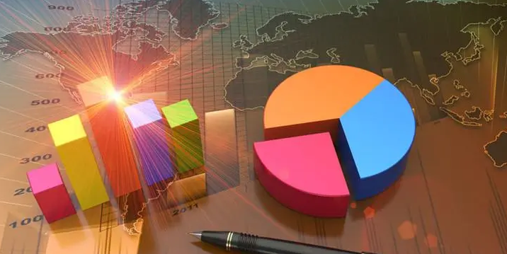 跨境電商市場潛力巨大，為何受資本人才的青睞